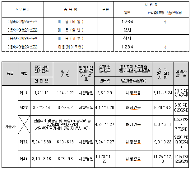 2017년국가기술자격검정.jpg